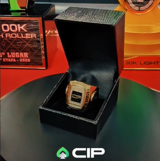 CIP PATO BRANCO – CAMPEÕES E RANKING ATUALIZADO